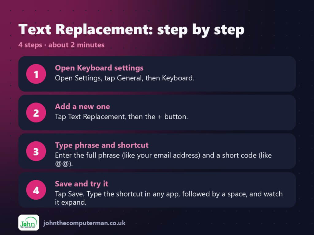 4 steps to use Text Replacement on iPhone