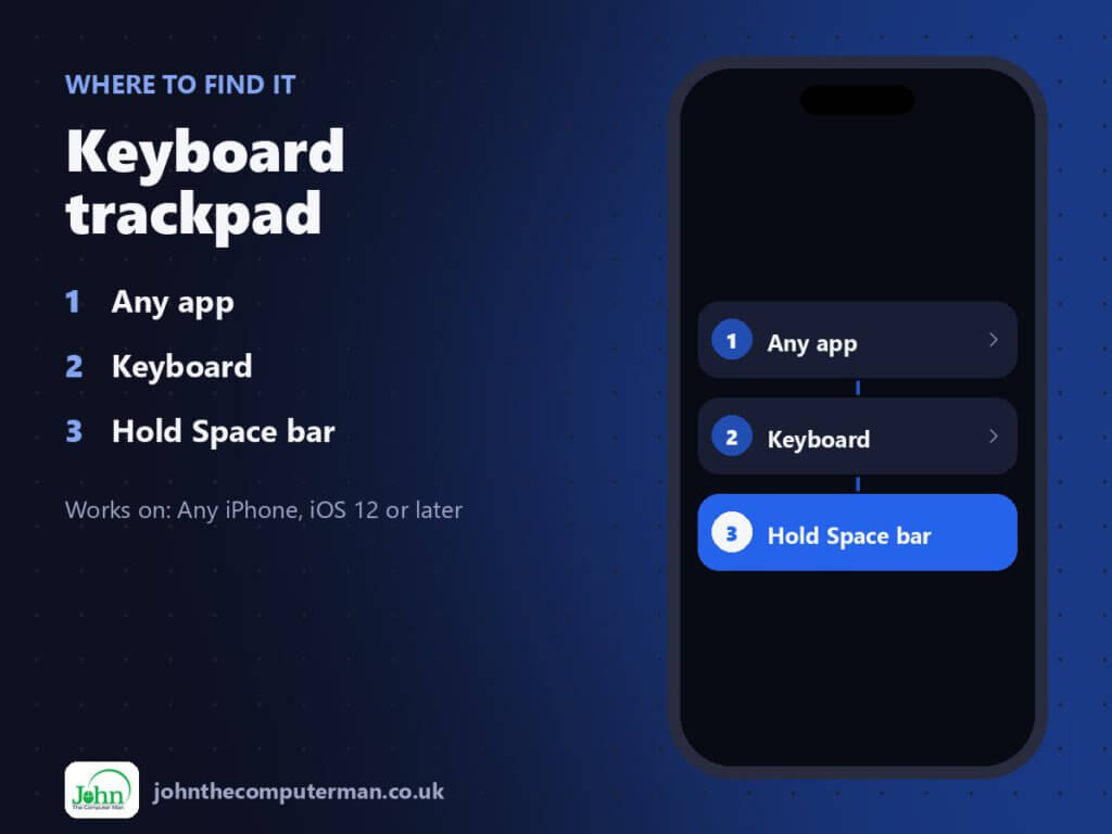 Where to find Keyboard trackpad on iPhone: Any app > Keyboard > Hold Space bar