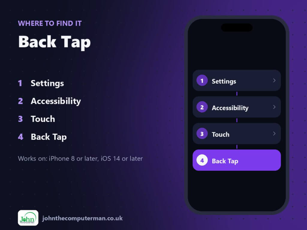 Where to find Back Tap on iPhone: Settings > Accessibility > Touch > Back Tap