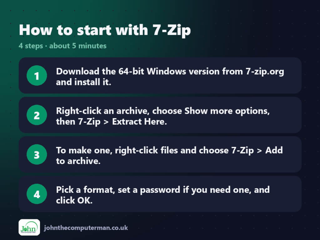 Four steps to get started with 7-Zip
