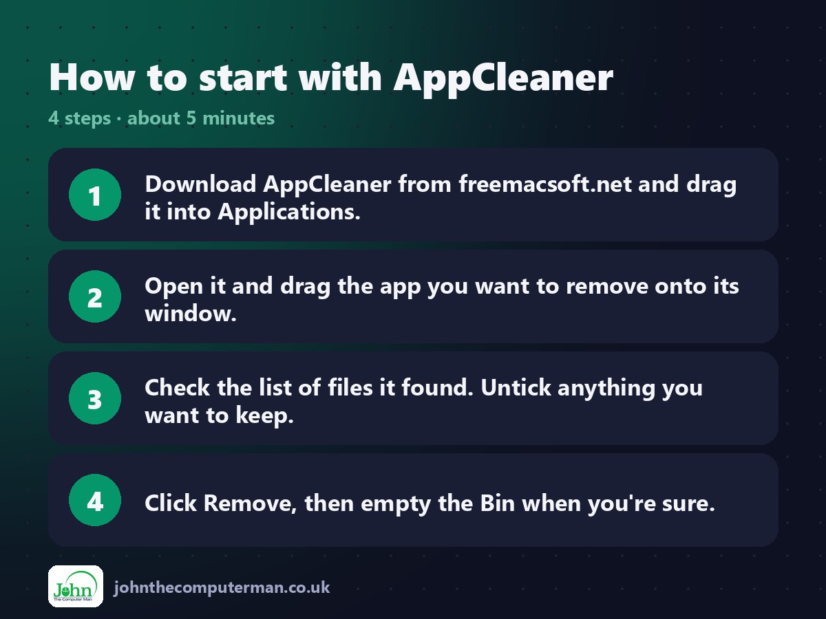 Four steps to get started with AppCleaner