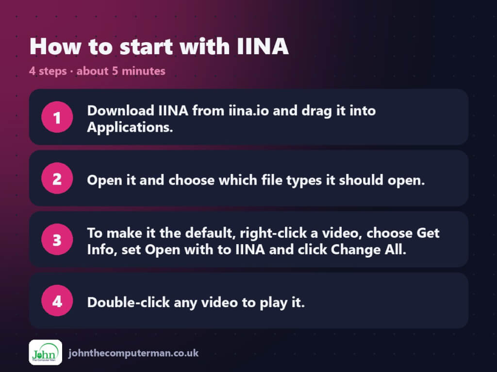 Four steps to get started with IINA