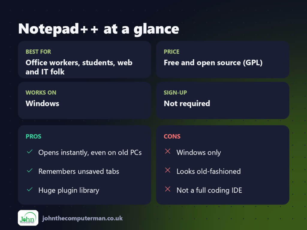 Notepad++ at a glance: best for, price, platforms, pros and cons