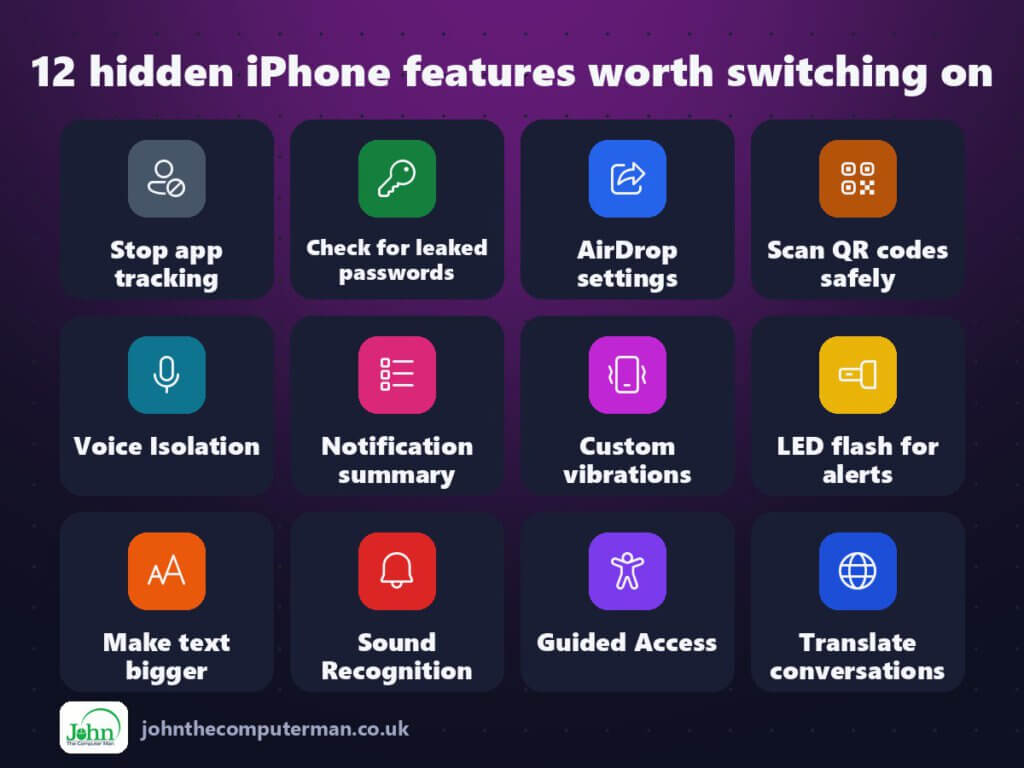 All 12 iPhone tricks at a glance