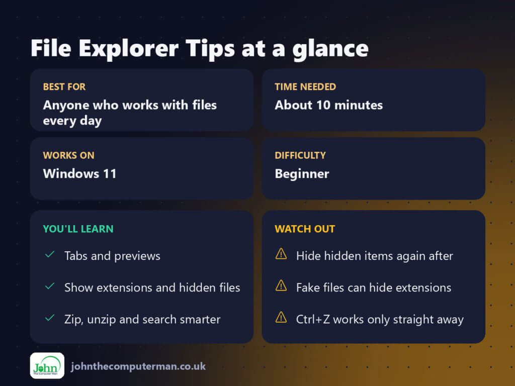 File Explorer Tips at a glance: best for, time needed, difficulty, what you'll learn and what to watch out for