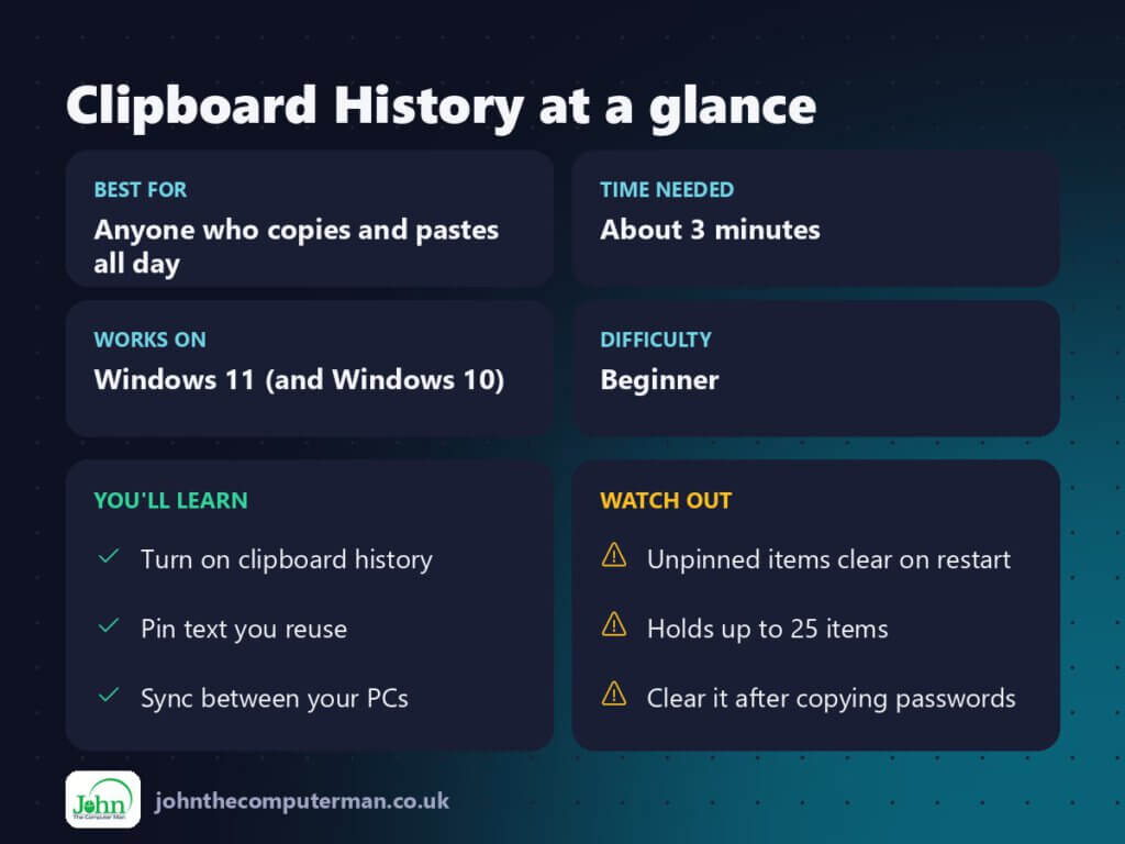 Clipboard History at a glance: best for, time needed, difficulty, what you'll learn and what to watch out for