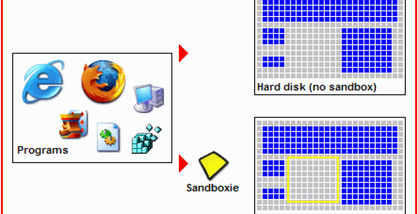 FrontPageAnimation-300x191