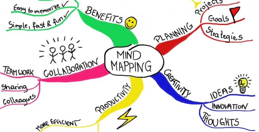 MindMapping_mindmap_handdrawn-1024x683.png