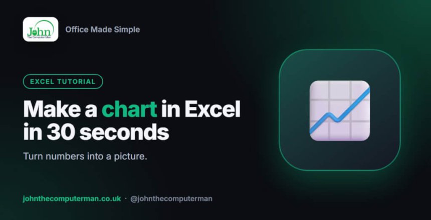 How to make a chart in Excel