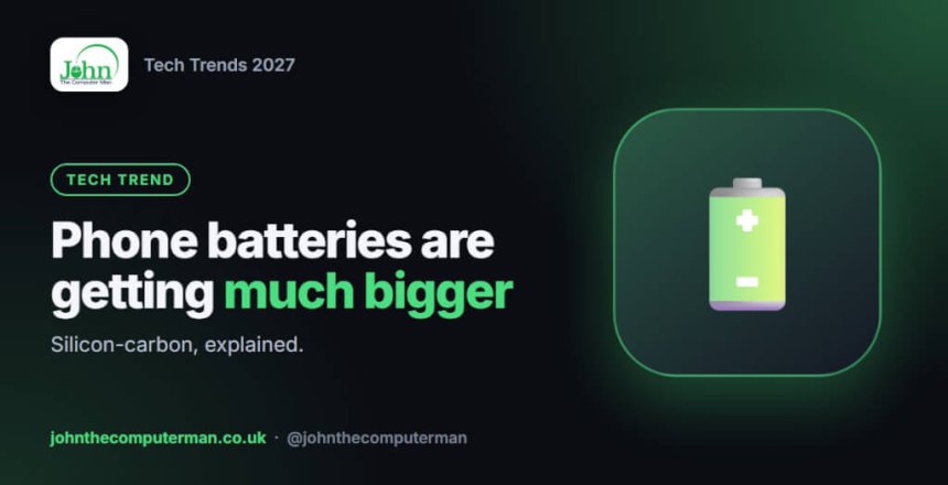 Phone batteries are getting much bigger