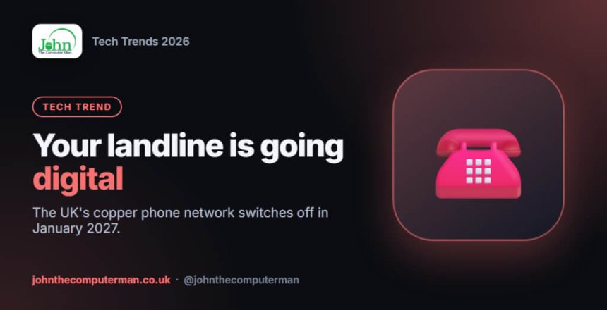UK landline switch off. Digital Voice